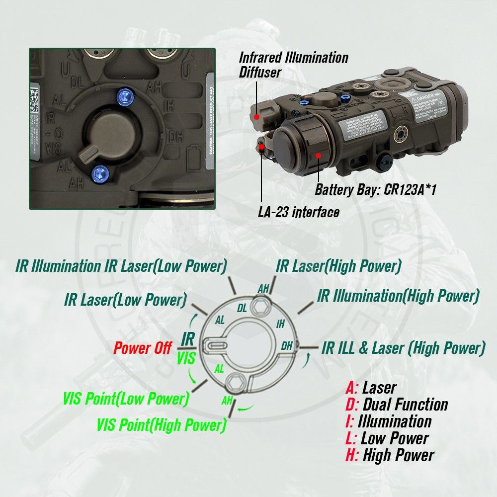 IS-EG NGAL MKII Laser IR Illuminated / VIS Laser Deluxe Ver Hold Zero with 5.56 NATO (.223mm) caliber