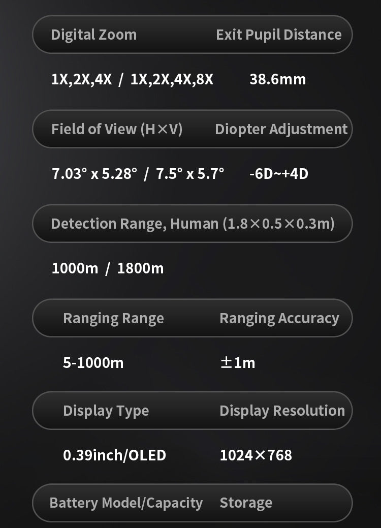 NVH PlusVision A102 Thermal Imaging Scope - 256x192