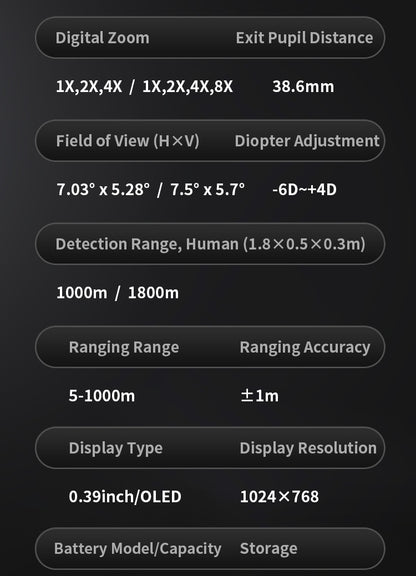 NVH PlusVision A102 Thermal Imaging Scope - 256x192