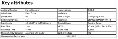 Series Thermal Imaging Camera Module CVBS 256/384/640 for Night Vision for Hunting and Animal Monitoring